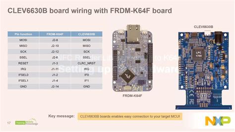 nxp nfc reader module|what is nxpnfcclientdriver.